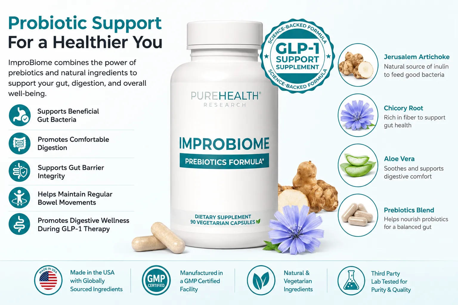 ImproBiome Prebiotics Formula by PureHealth Research — bottle of 90 vegetarian capsules
